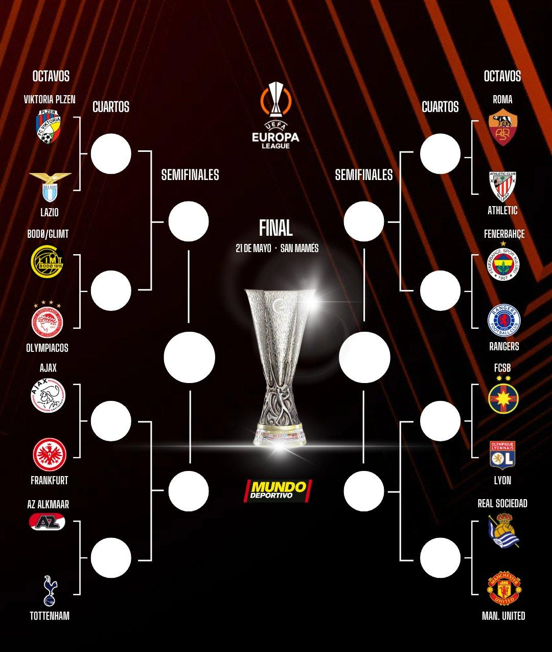 乐鱼官网-欧联赛程吃紧,那不勒斯冲刺阶段造点机会,球迷炸锅,赛程密集仍需轮换(西甲最新积分榜)